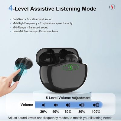 In The Ear OTC Alat bantu dengar dengan penekanan Howling dan 20 jam umur baterai panjang